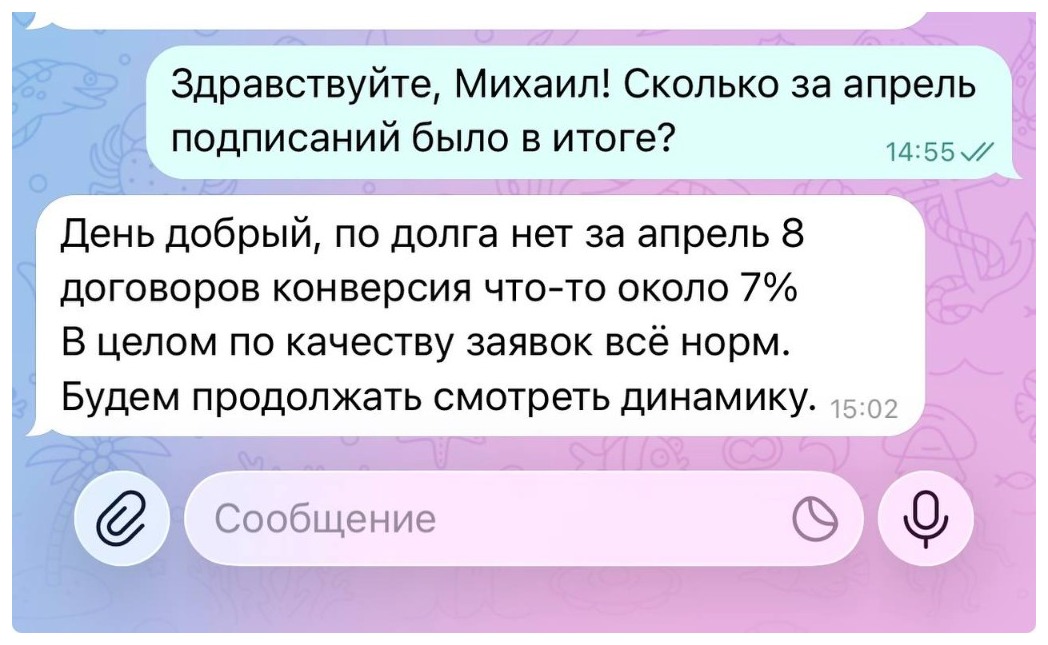 Отзыв в мессенджере — конверсия около 7%